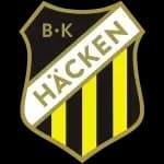 БК Хеккен U17