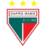 Униан Капао Разо U20