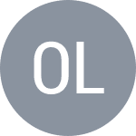 Элла Олофсон