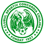 КС Конкордия Кьяжна U19