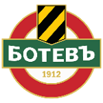 Ботев Пловдив (мол)