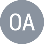 Изабель Оук