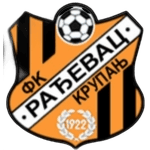 Раджевац U19