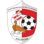 СШ имени Г.А. Ярцева (Кострома) U17