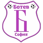 Ботев 57 U19