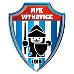Витковице