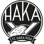 ФК Хака