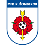 Ружомберок