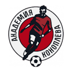 Академия Акрон U20