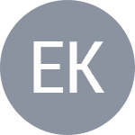 Елена Корокозиди