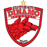 Динамо (Бухарест)