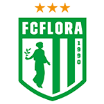 Флора