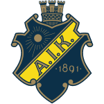 АИК