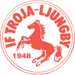 ИФ Троя-Юнгбю