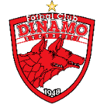 ФК Динамо Бухарест II