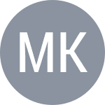 Мария Калякина