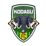 Кодагу