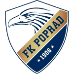 ФК Попрад