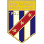 КС Раба (Добчице)