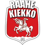 Раахен Киекко