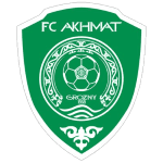 Ахмат Грозный U20