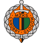 Хробры Глогув