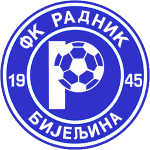 ФК Радник (Биелина)